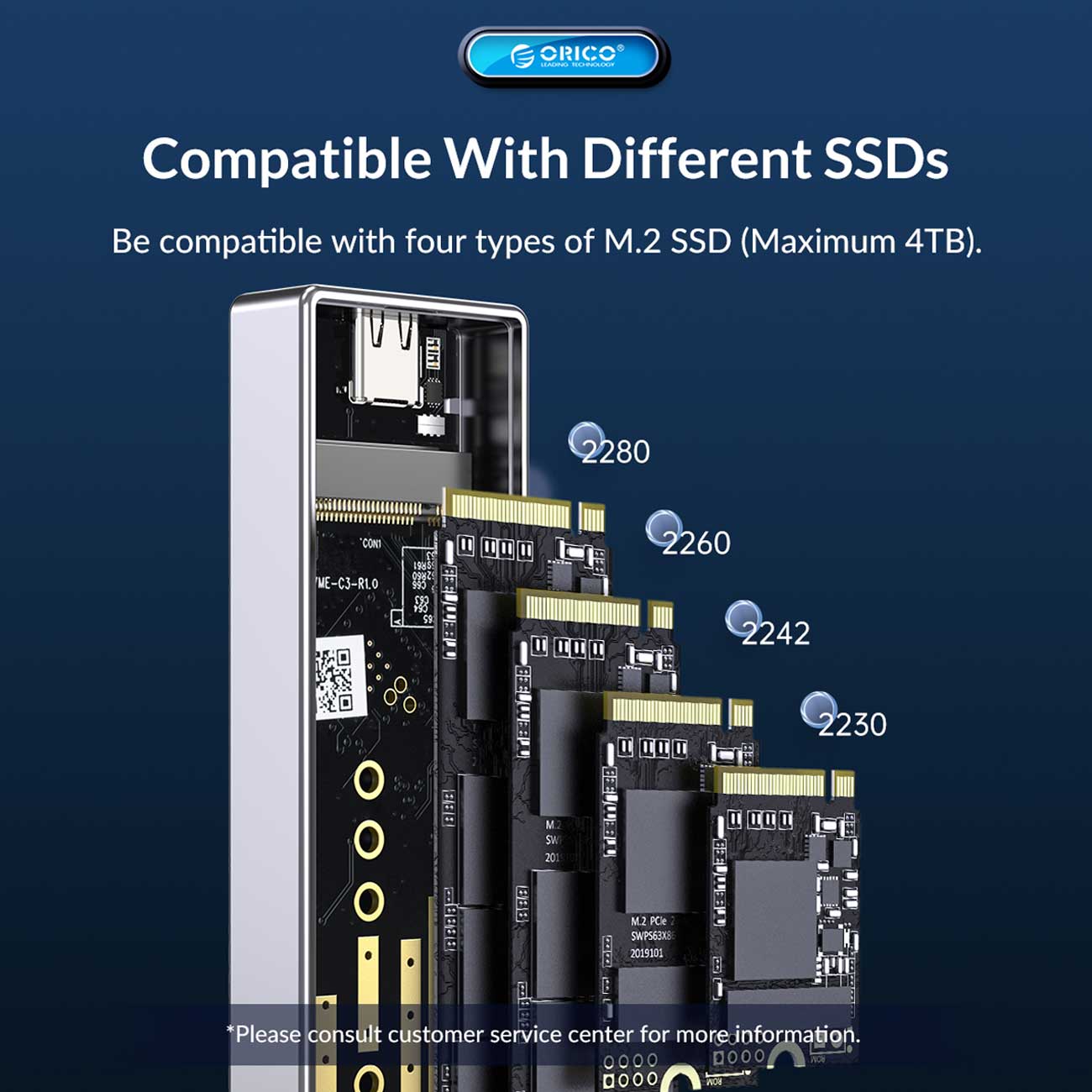 اس&zwnj;اس&zwnj;دی&zwnj;های سازگار