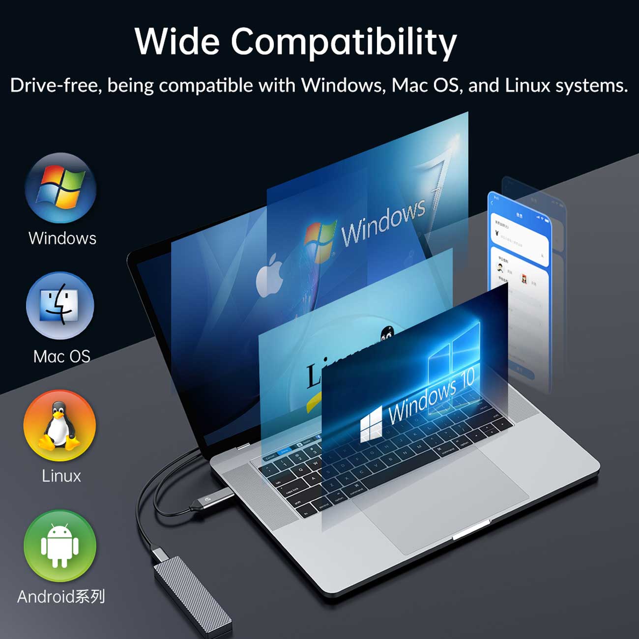 سیستم&zwnj;های سازگار با باکس حافظه