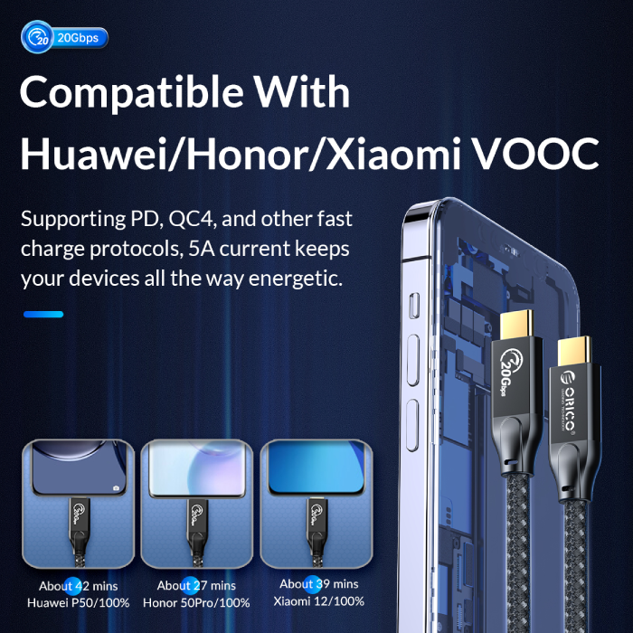 سازگاری گسترده کابل تایپ سی