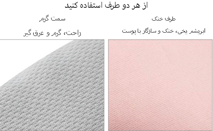 جزئیات دو طرف چشم بند