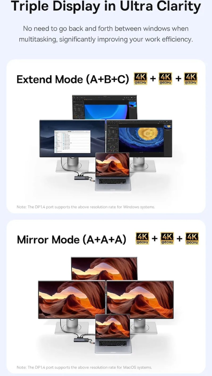 هاب تایپسی اتصال سه نمایشگر