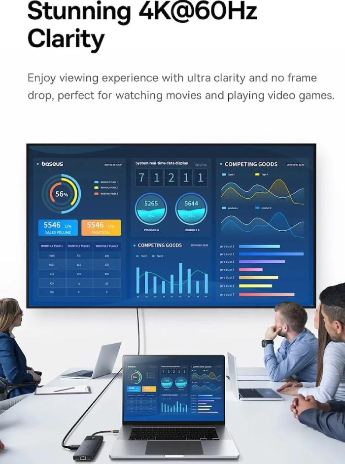 کیفیت فول اچدی هاب بیسوس