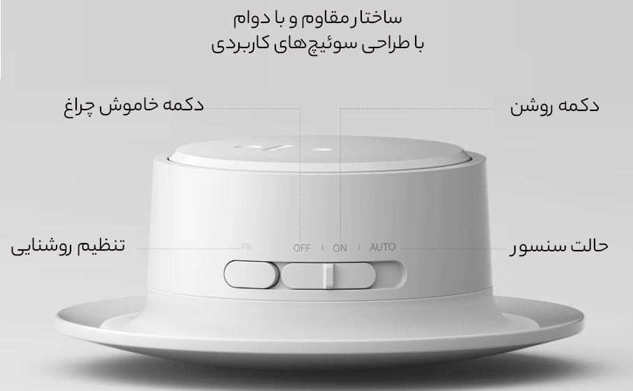 ساختار مقاوم لامپ سنسوردار 