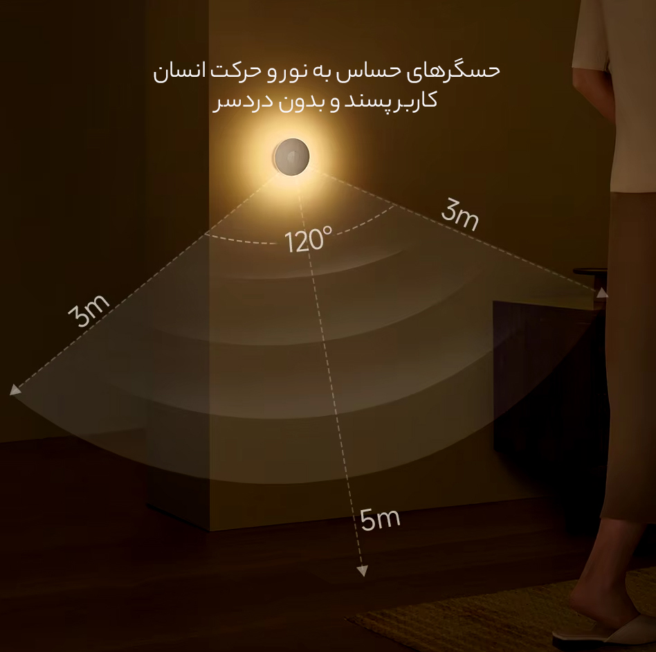  حسگرهای هوشمند لامپ