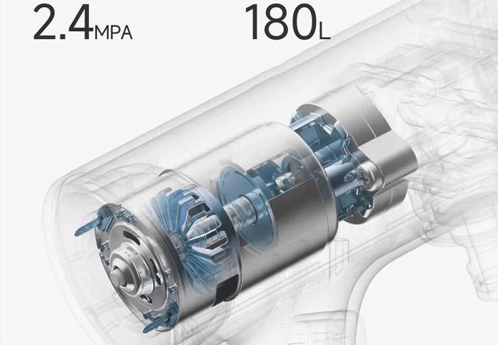 جزئیات داخلی کارواش
