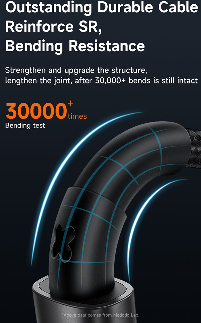 کابل فوق العاده مقاوم بادوام