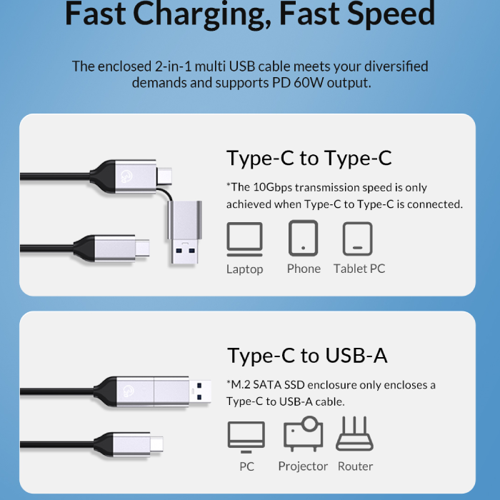 کابل تایپسی چندکاره باکس هارد