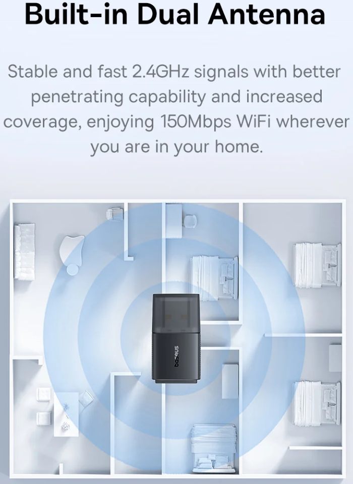 آنتن داخلی دوگانه دانگل وایفای