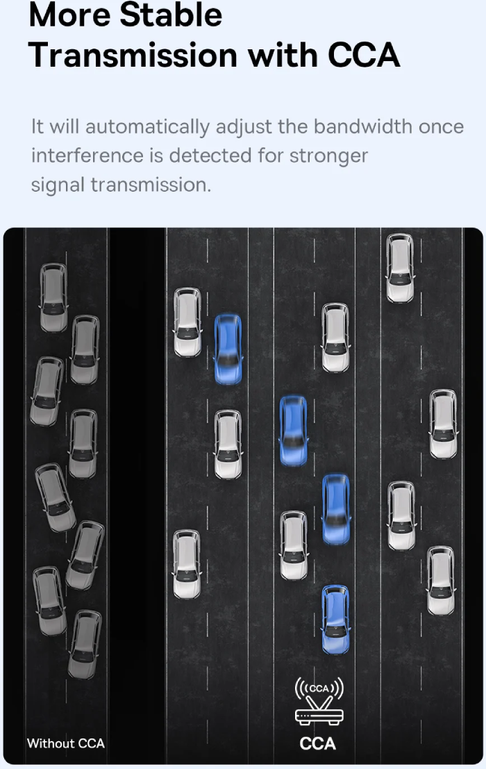 تشخیص خودکار پهنای باند وایفای