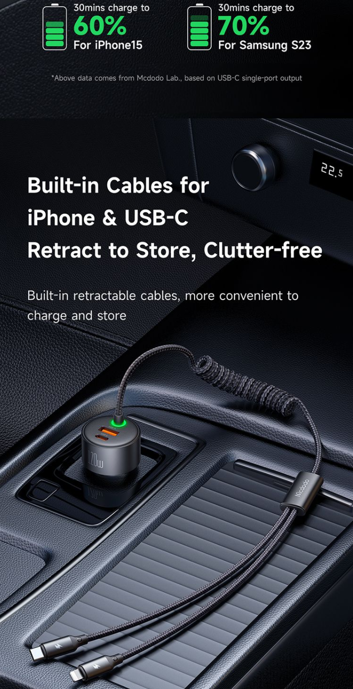 شارژر فندکی فست شارژ مک&zwnj;دودو