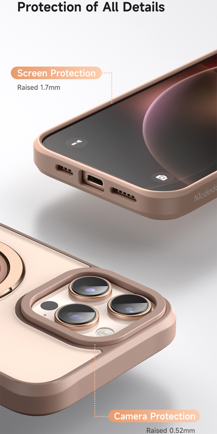 لبههای برآمد کاور محافظ صفحه دوربین