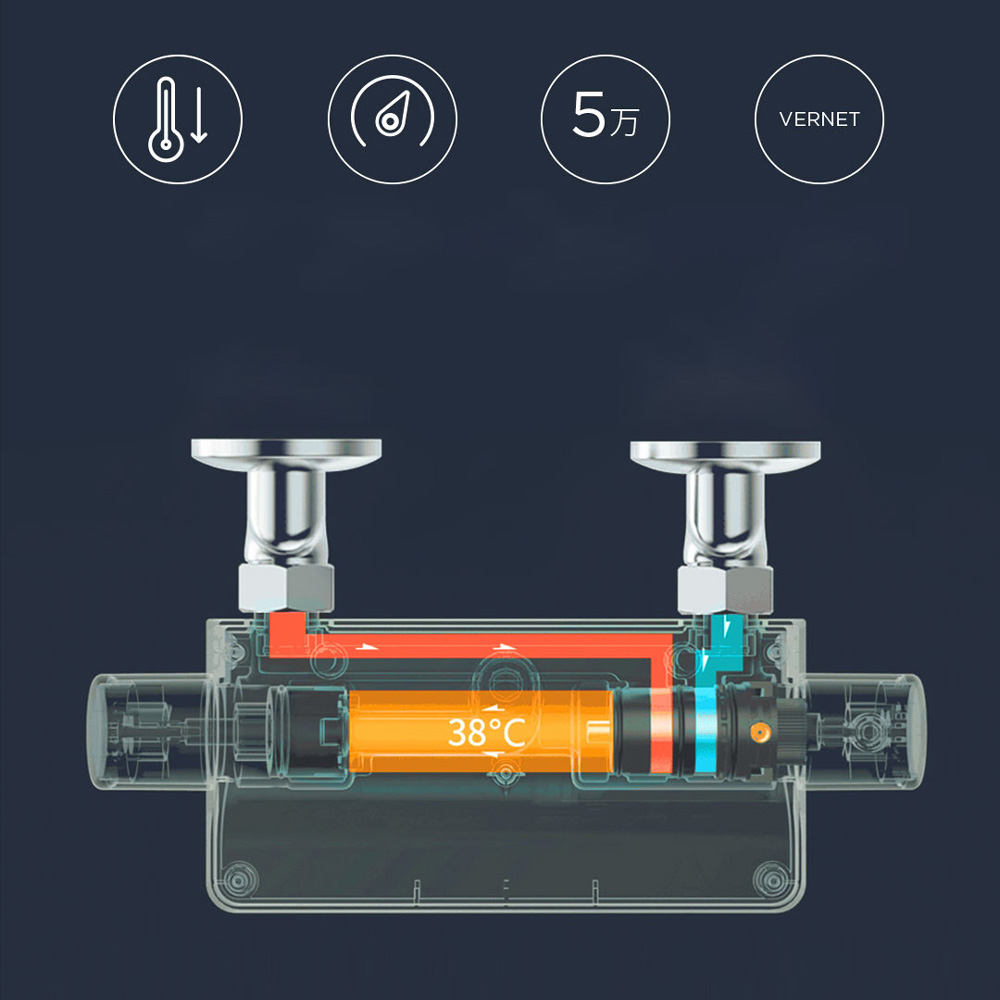 تنظیم دمای هوشمند شیر آب