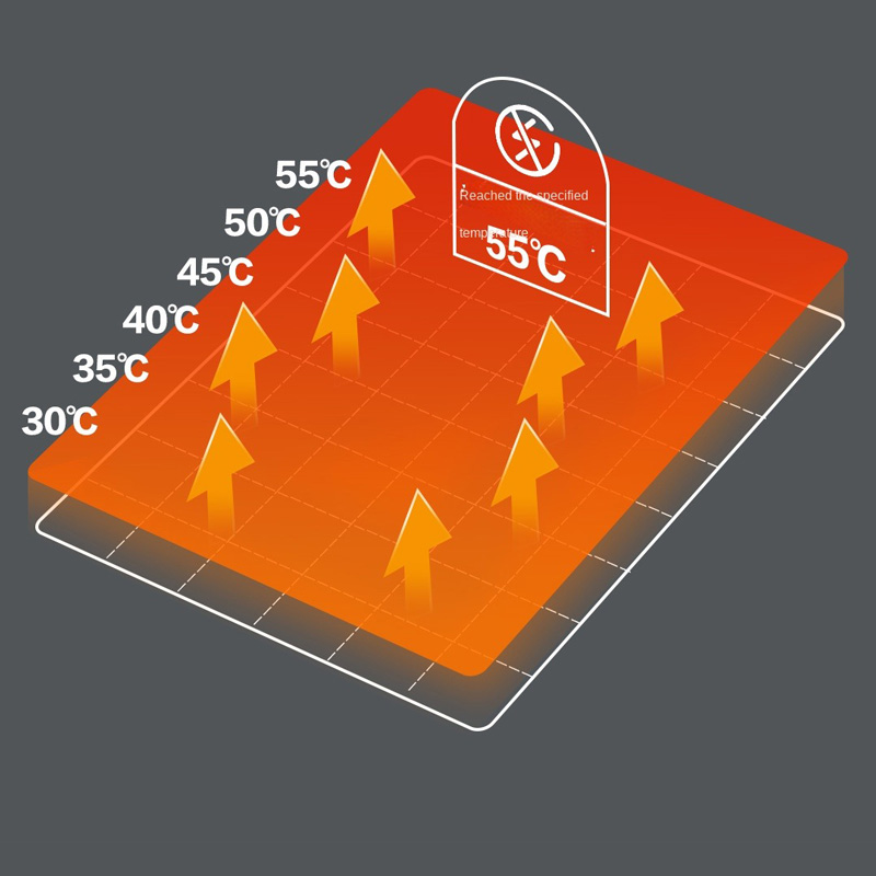 پوشش ضد الکترومغناطیس پتوی شیائومی