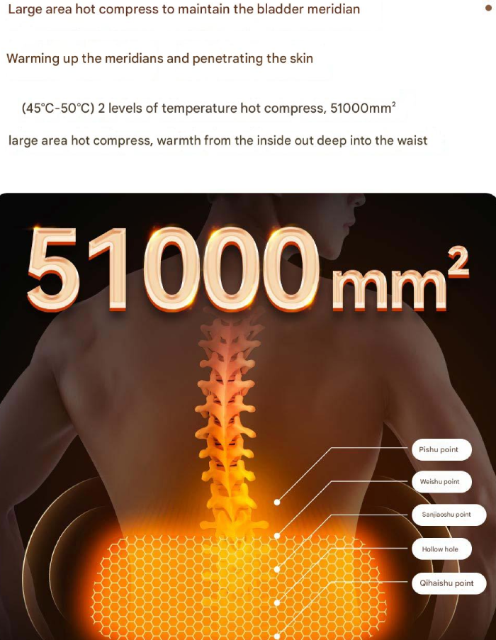 سطح گرمایشی وسیع تنظیم ماساژ