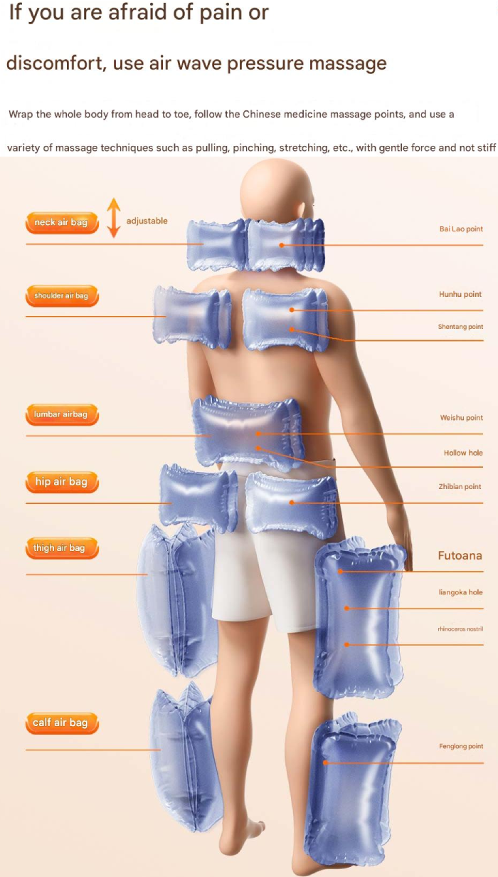 ماساژور پوشش تمام نقاط بدن