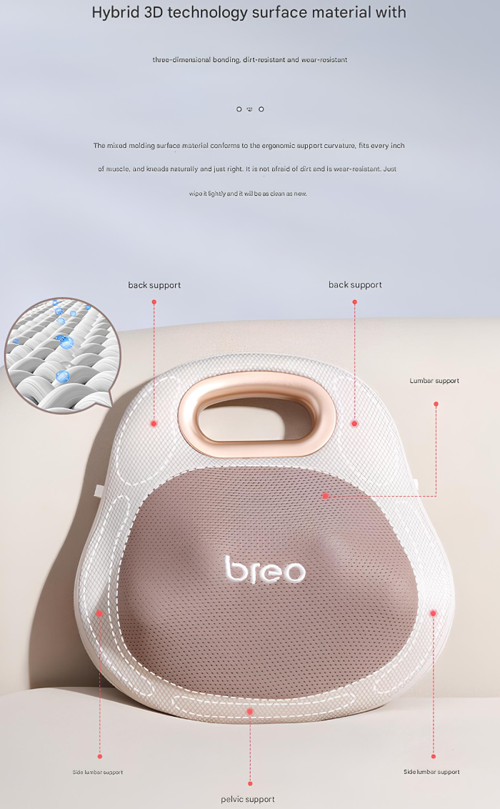 فناوری پیشرفته هیبردی سه‌بعدی ماساژور 