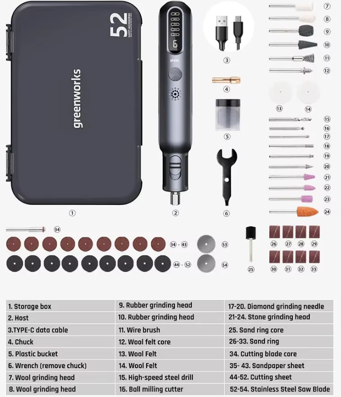 سریهای متنوع کیت ابزار چندکاره