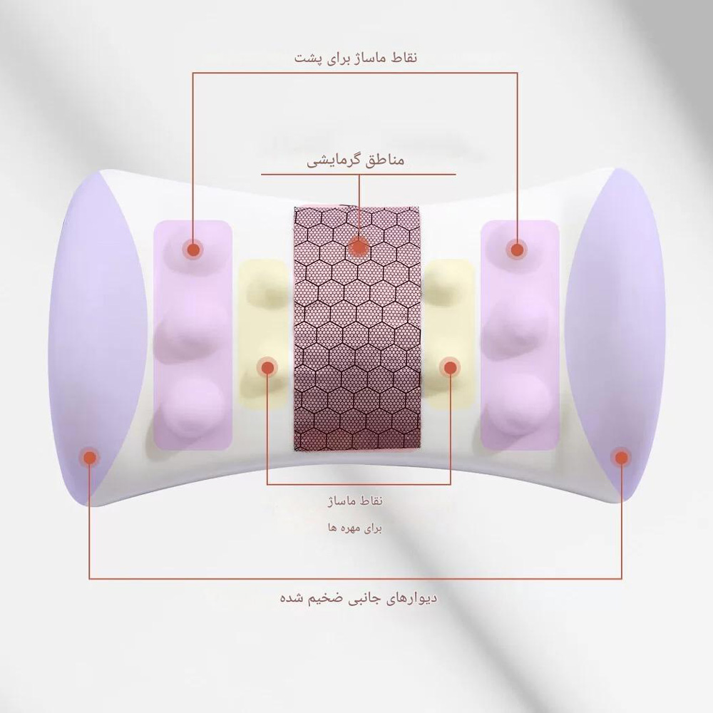 ماساژور کمر و گردن با کرمایش گرافن