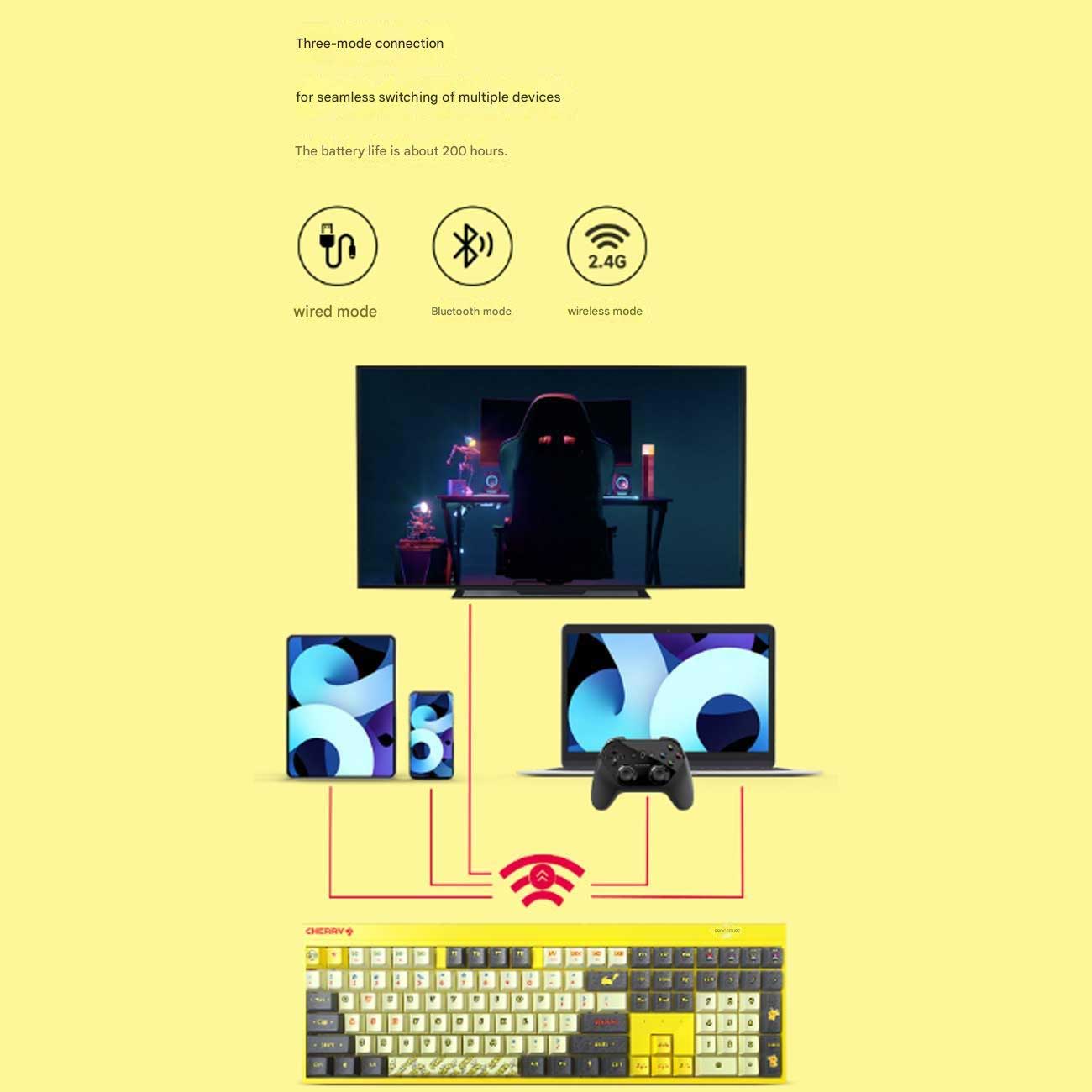 اتصال همزمان کیبورد به 5 دستگاه