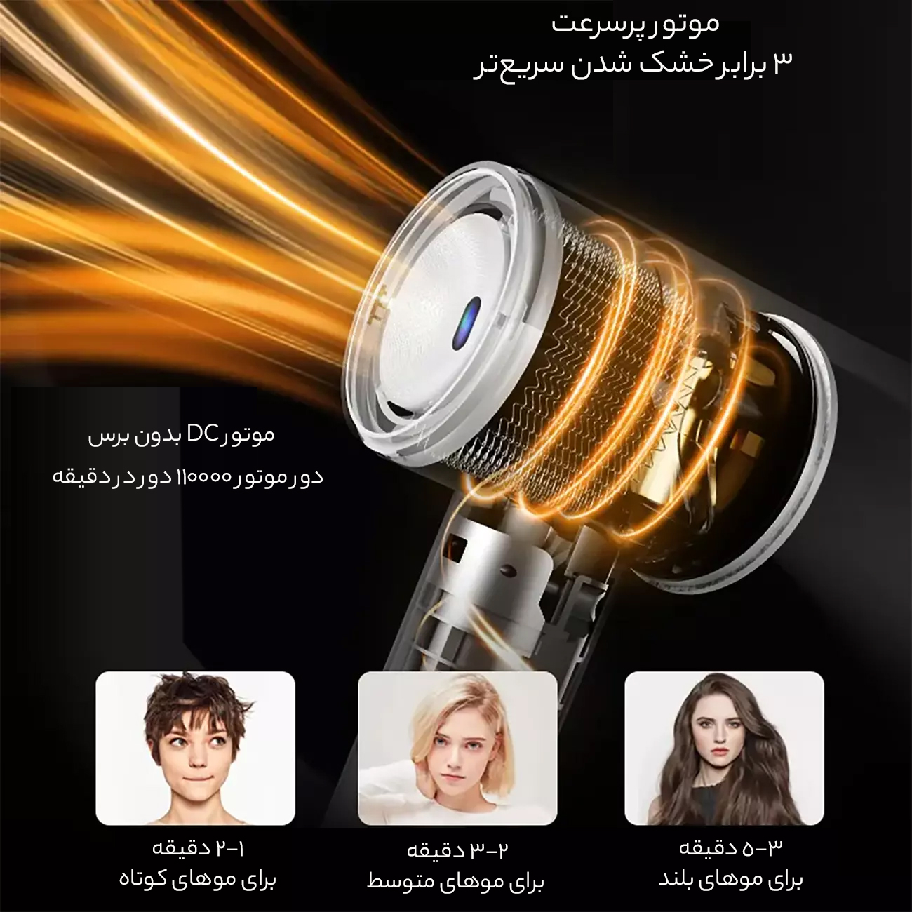 موتور پرسرعت سشوار