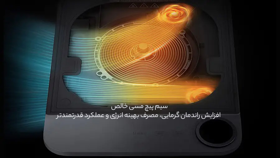 مجهز به سیم پیچ مس خالص