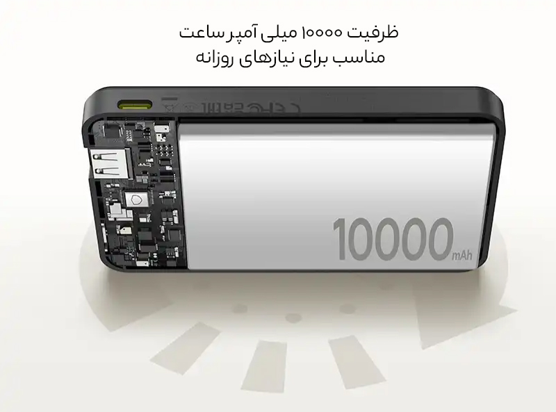 پاوربانک 10000مگنتی