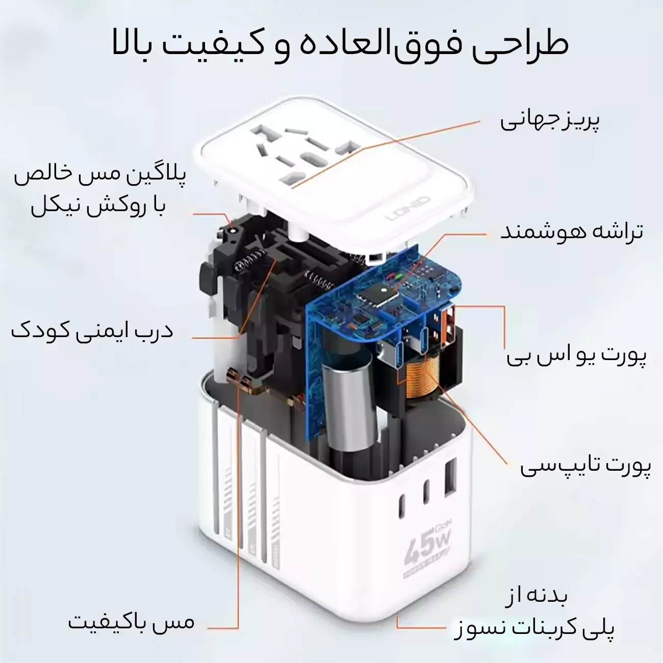 چندراهی برق 45 یک یو اس بی، دو تایپ سی و یک سوکت برق با دوشاخه‌های مختلف الدنیو Z8