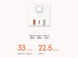 چند راهی مکعبی سه سوکت و دوه پورت یو اس بی و یک پورت تایپ سی شیائومی Xiaomi Rubik Cube Adapter Pro 33W Wired Fast Charge Version (2A1C)