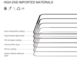 گلس شیشه‌ای شیائومی ردمی نوت 12 و پوکو ایکس 5 نیلکین Nillkin Xiaomi Radmi Note 12 4G/5G/Poco X5 5G CP+PRO tempered glass