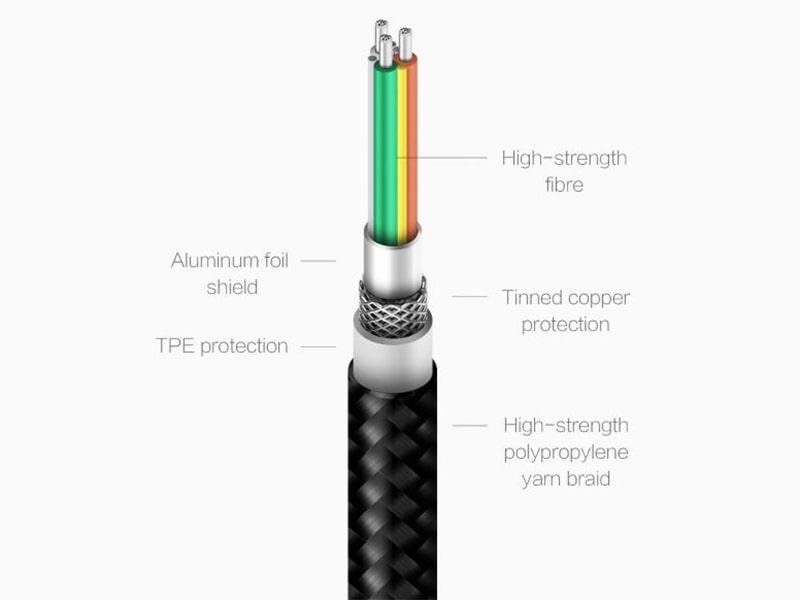 کابل شارژ لایتنینگ شیائومی Xiaomi ZMI AL805 Magnet Lightning Apple Cable 1M