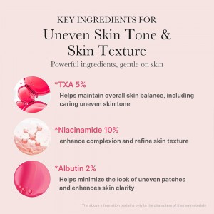 سرم ضد لک TXA و نیاسین آمید مدی کیوب-medicube TXA+Niacinamide 15% Glow Facial Serum