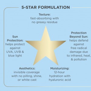 ضد آفتاب فیوژن واتر SPF50 بدون رنگ ایزدین - Fusion WaterSuncream  Isdin SPF+50