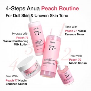 سرم روشن‌کننده نیاسینامید هلو ۷۰٪ (Peach 70% Niacinamide Brightening Serum