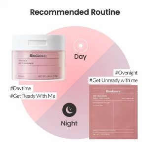 Biodance Bio Collagen Toner Pads – تونر پد بیو کلاژن اصل