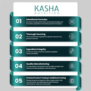 کپسول انرژی زا ، جوانساز ، تقویت قوای جسمی کاشا نوتریشن Kasha Nutrition Shilajit 500mg (60 عددی)