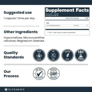 کپسول تنظیم هورمون و کنترل آکنه هورمونی نوترالی Nutrali Diindolylmethane DIM 200mg (60 عددی)