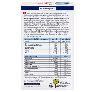 قرص منیزیم ب کمپلکس میولیس Mivolis Magnesium + B Complex (30 عددی)