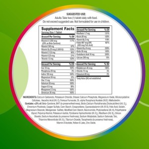 پاستیل مولتی ویتامین سنتروم بزرگسال Centrum Adults Multi Vitamin Gummies (120 عددی)