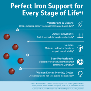 قرص آهن آهسته رهش 21Century Slow Release Iron 45mg قرن 21 (60 عددی)