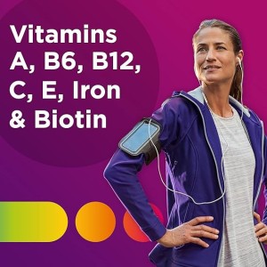 مولتی ویتامین سنتروم بانوان (90 عددی)
