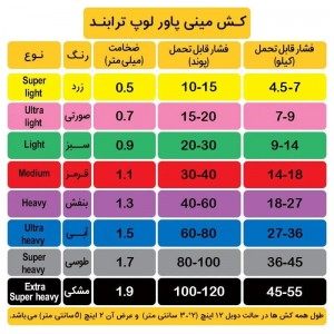 کش مینی لوپ تراباند | 25 سانتی متر | لاتکس