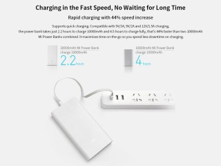 پاوربانک شارژ سریع تایپ سی و یو اس بی شیائومی Xiaomi PLM18ZM Mi Power Bank 3 20000mAh