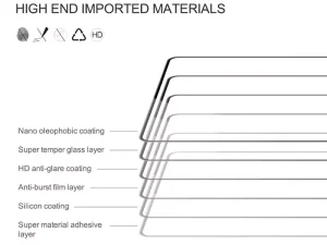 گلس گوگل پیکسل 7 نیلکین Nillkin Google Pixel 7 CP+Pro tempered glass
