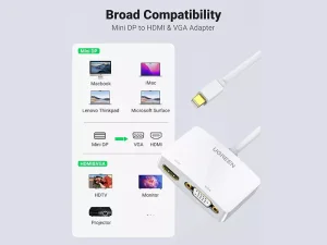 مبدل مینی دیسپلی پورت به وی جی ای و اچ دی ام آی یوگرین Ugreen Mini Displayport 20421 Lightning to HDMI VGA Converter Adapter_J43