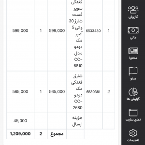 قاب بیزنس کربن آیفون