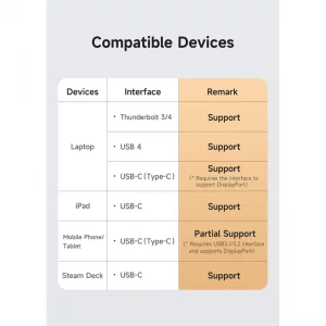کابل شارژ و دیتا 240 وات 1.2 متری USB 4.0 دو سر Type-C مک دودو مدل Mcdodo CA-2990