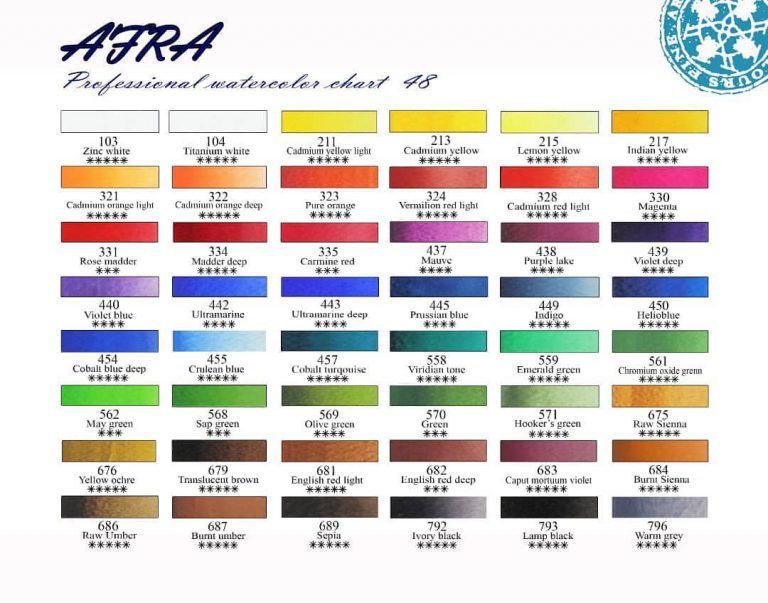 قرص آبرنگ افرا تکی (شماره بندی- دارای 64 شماره)