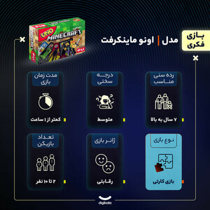 بازی فکری مدل اونو ماینکرفت uno mincraft