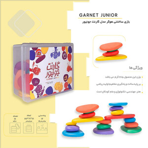 ساختنی هوکیا مدل گارنت جونیور