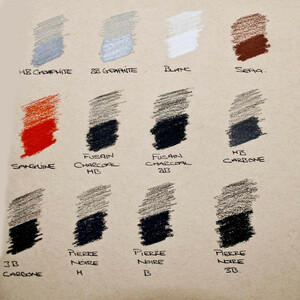 مداد کنته کنته پاریس مدل pierre noire-2B